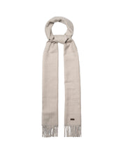 Load image into Gallery viewer, Eton Prince of Wales Check Merino Wool Scarf